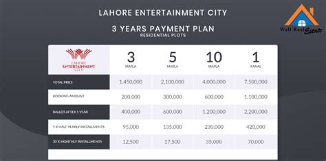 lahore entertainment city payment plan
